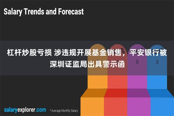 杠杆炒股亏损 涉违规开展基金销售，平安银行被深圳证监局出具警示函