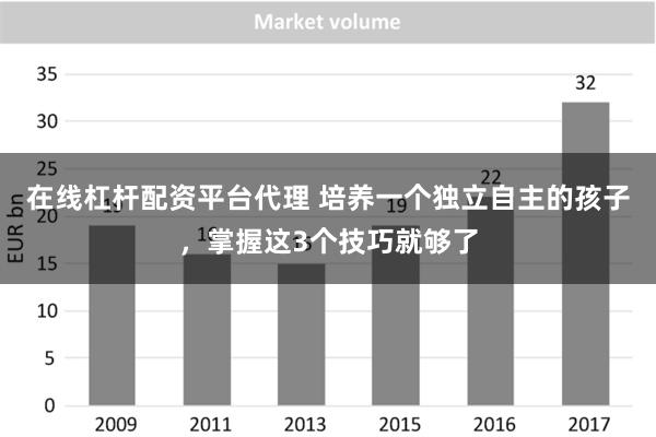 在线杠杆配资平台代理 培养一个独立自主的孩子，掌握这3个技巧就够了