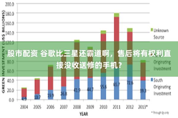 股市配资 谷歌比三星还霸道啊，售后将有权利直接没收送修的手机？