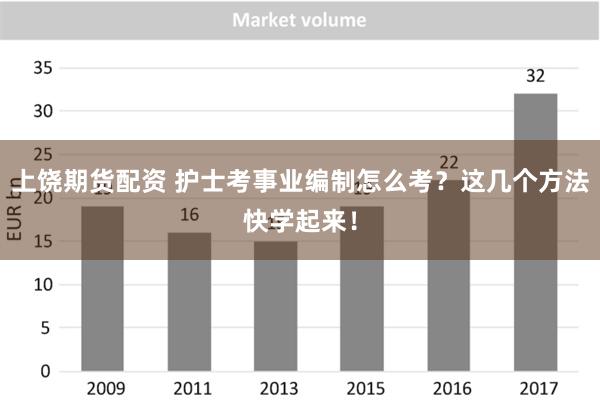 上饶期货配资 护士考事业编制怎么考？这几个方法快学起来！