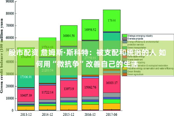 股市配资 詹姆斯·斯科特：被支配和统治的人 如何用“微抗争”改善自己的生活