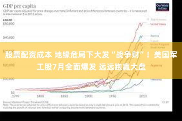 股票配资成本 地缘危局下大发“战争财”！美国军工股7月全面爆发 远远跑赢大盘