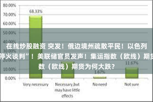 在线炒股融资 突发！俄边境州疏散平民！以色列同意恢复“停火谈判”！美联储官员发声！集运指数（欧线）期货为何大跌？