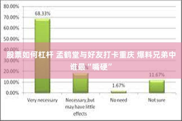 股票如何杠杆 孟鹤堂与好友打卡重庆 爆料兄弟中谁最“嘴硬”