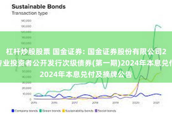 杠杆炒股股票 国金证券: 国金证券股份有限公司2021年面向专业投资者公开发行次级债券(第一期)2024年本息兑付及摘牌公告