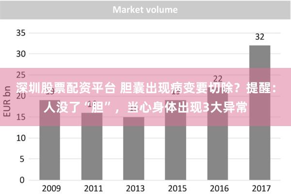 深圳股票配资平台 胆囊出现病变要切除？提醒：人没了“胆”，当心身体出现3大异常