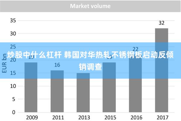 炒股中什么杠杆 韩国对华热轧不锈钢板启动反倾销调查