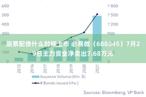 股票配债什么时候上市 必易微（688045）7月29日主力资金净卖出7.68万元