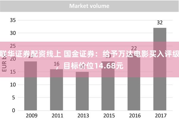 联华证券配资线上 国金证券：给予万达电影买入评级，目标价位14.68元