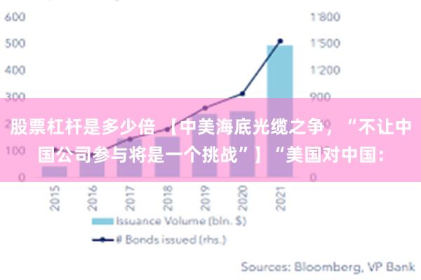 股票杠杆是多少倍 【中美海底光缆之争，“不让中国公司参与将是一个挑战”】“美国对中国：