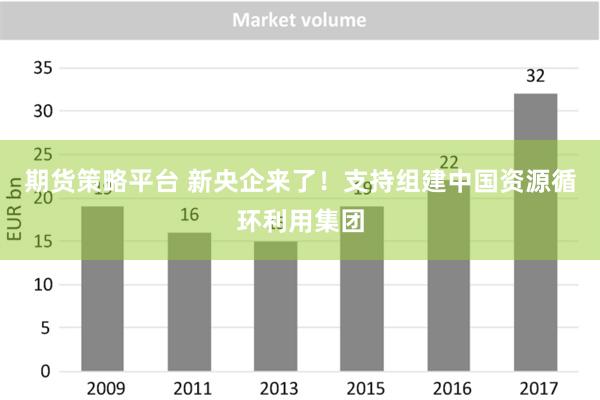 期货策略平台 新央企来了！支持组建中国资源循环利用集团