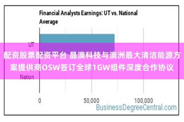 配资股票配资平台 晶澳科技与澳洲最大清洁能源方案提供商OSW签订全球1GW组件深度合作协议