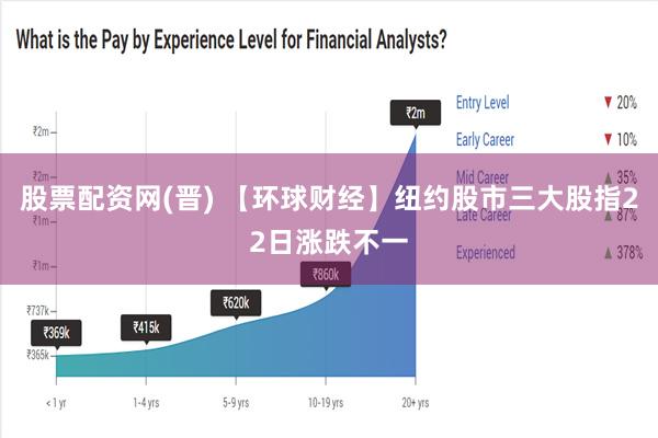 股票配资网(晋) 【环球财经】纽约股市三大股指22日涨跌不一