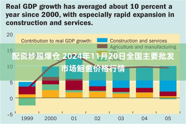 配资炒股爆仓 2024年11月20日全国主要批发市场鮰鱼价格行情