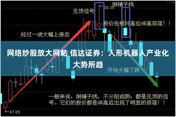 网络炒股放大网站 信达证券：人形机器人产业化大势所趋