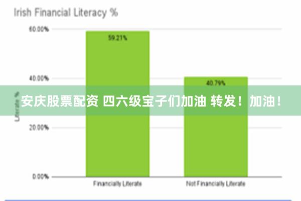 安庆股票配资 四六级宝子们加油 转发！加油！