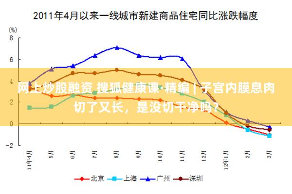 网上炒股融资 搜狐健康课·精编 | 子宫内膜息肉切了又长，是没切干净吗？