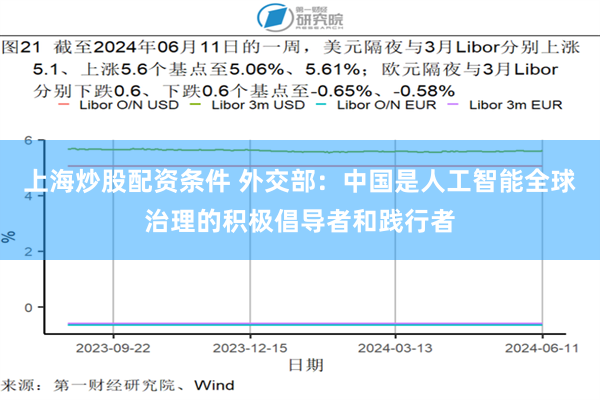 上海炒股配资条件 外交部：中国是人工智能全球治理的积极倡导者和践行者