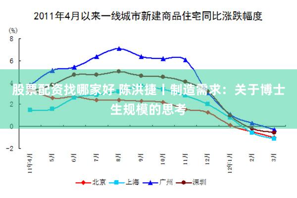 股票配资找哪家好 陈洪捷丨制造需求：关于博士生规模的思考