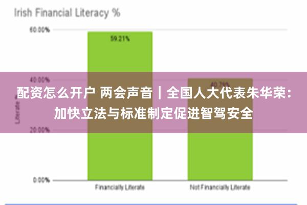 配资怎么开户 两会声音｜全国人大代表朱华荣：加快立法与标准制定促进智驾安全